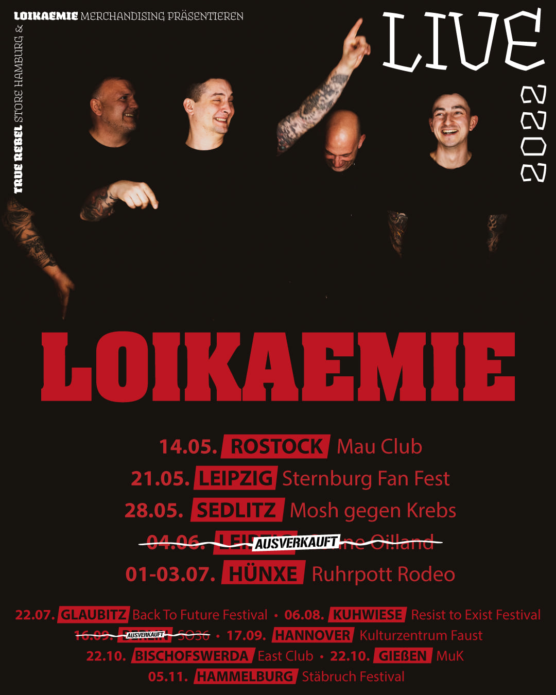 Loikaemie live 2022